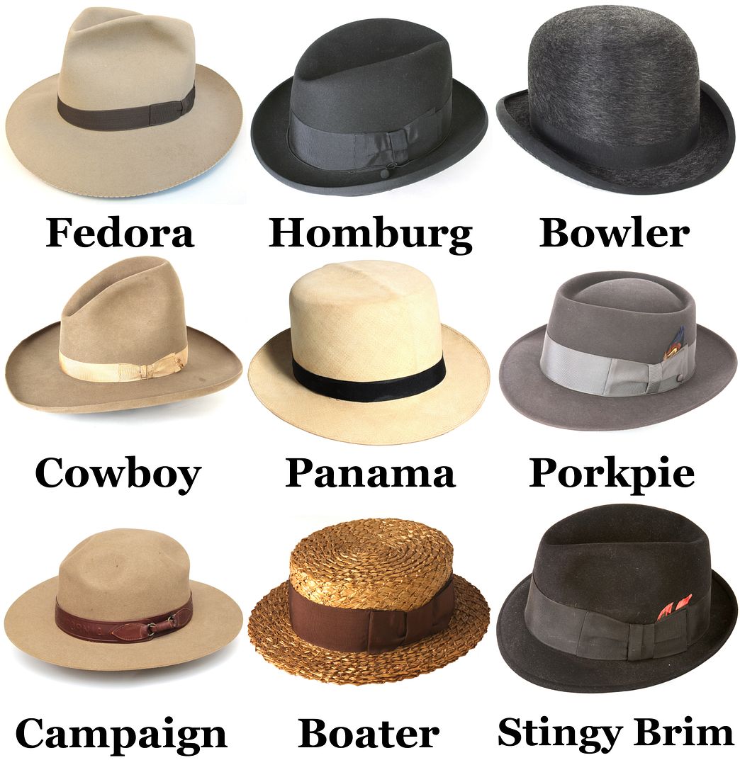 Hat Intro Primer Vintage Haberdashers Blog